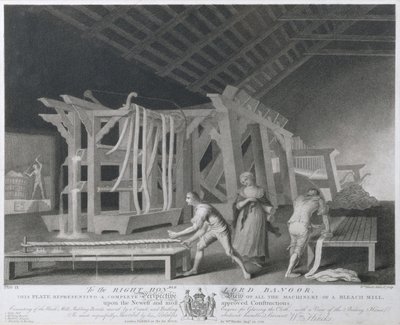 Perspective View of all the Machinery of a Bleach Mill, plate IX of The Linen Manufactory of Ireland, 1783 by William Hincks